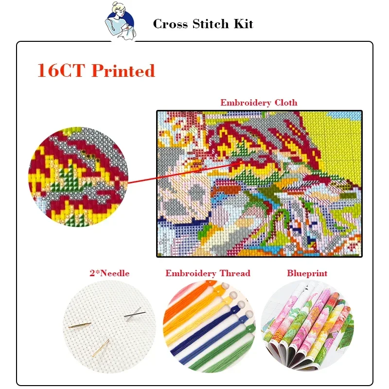 Joy Sunday Kit punto croce App - Embroidery Meaning recensione e prezzo